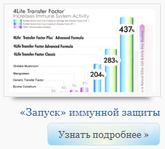 название картинки
